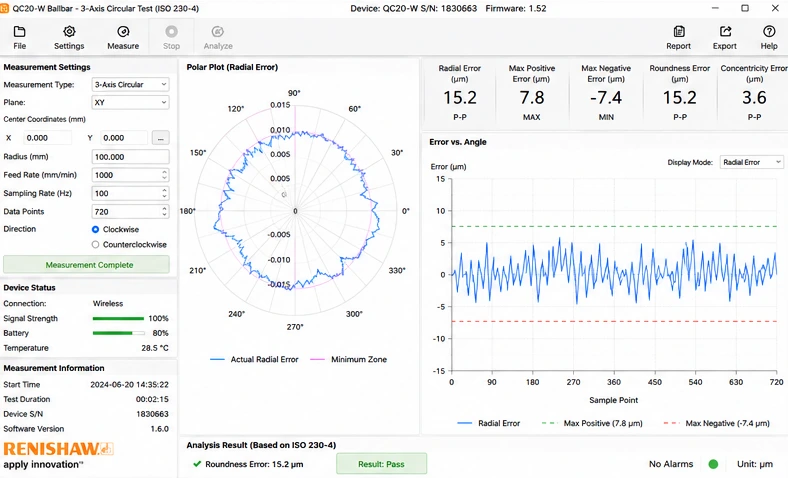 Ballbar Circular Interpolation Dynamic Accuracy Testing